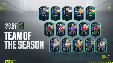 Ligue 1 Uber Eats Team of the Season (TOTS)